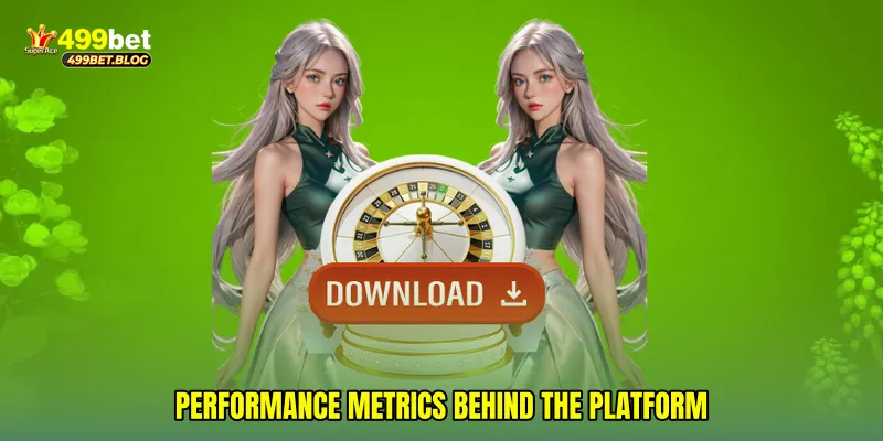 Performance Metrics Behind the Platform