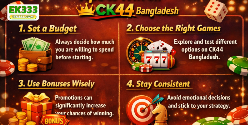 While platforms like CK44 Bangladesh offer exciting opportunities, it is important to use them responsibly.