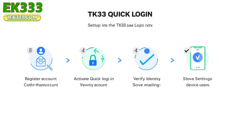 How to Set Up TK33 Quick Login
