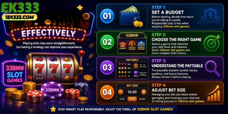 How to Play Slot Games Effectively