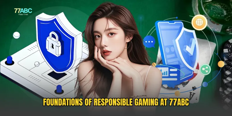Foundations of Responsible Gaming at 77ABC