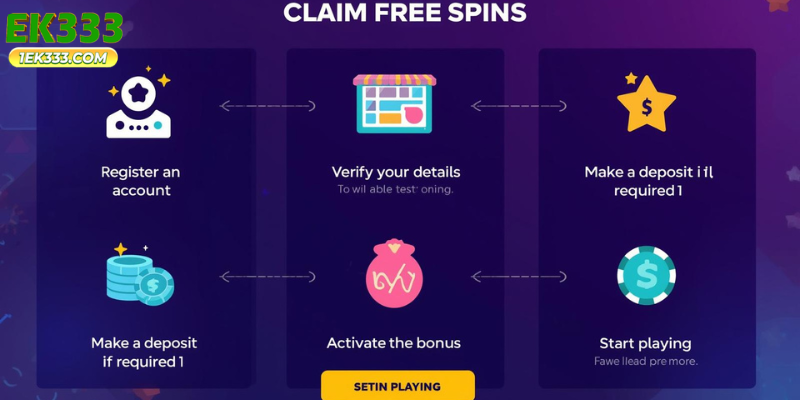 How to Claim Free spins casino BD