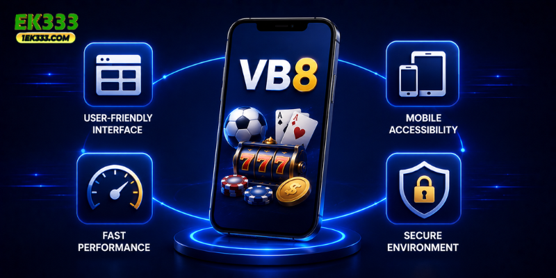 Key Features Available on the Platform