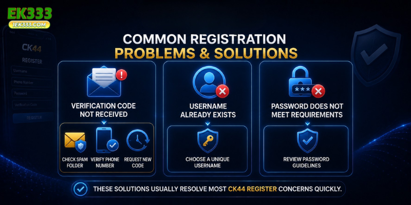 Common Registration Problems and Solutions